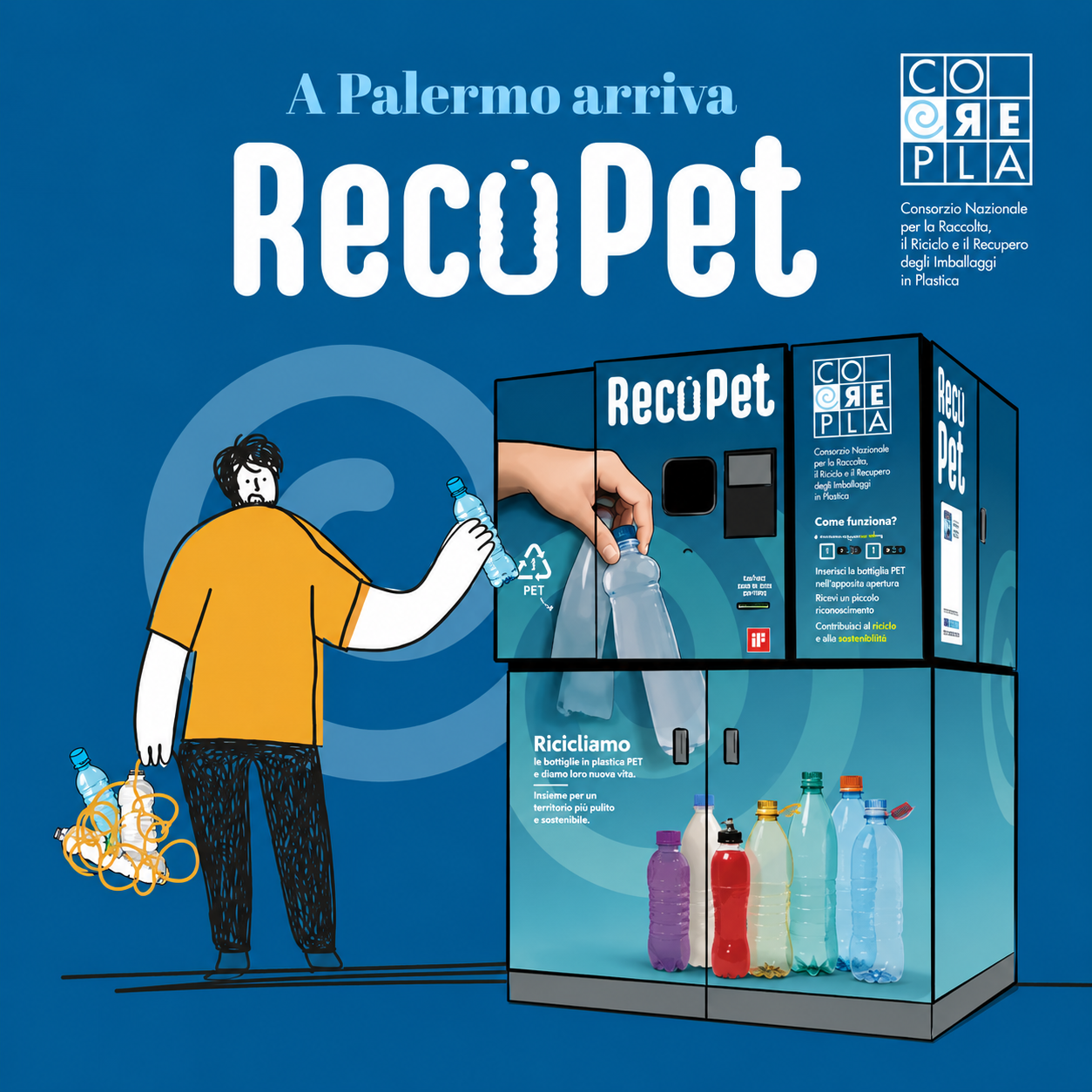 RecoPet